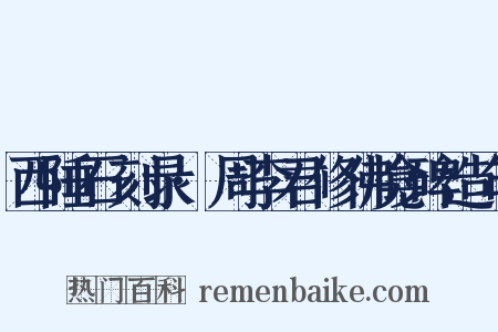 西陲石刻录·周李君修佛龛碑造句是什么意思的图片